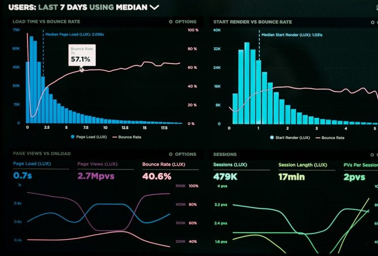 premium web development. small business web design. seo web development. high-performance websites